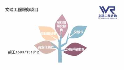 山西晉中節(jié)能評(píng)估報(bào)告 專業(yè)咨詢服務(wù)，確保高效出稿